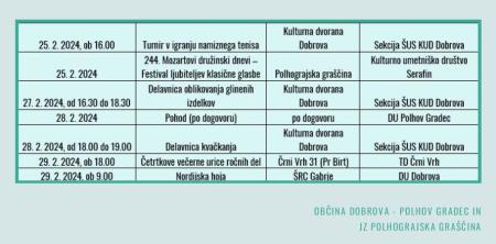 Januar, februar 3